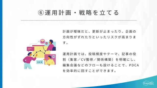 ⑥運用計画・戦略を立てる_インフォグラッフィック